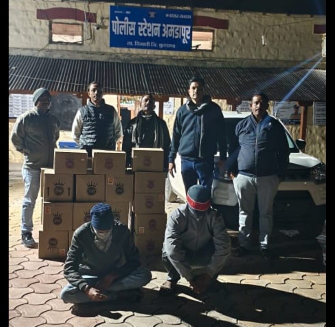 अमडापूर हद्दीत अवैध देशी दारूवर स्थागुशाची धडक कारवाई; 28 बॉक्ससह 4.08 लाखांचा मुद्देमाल जप्त अमडापूर हद्दीत अवैध देशी दारूवर स्थागुशाची धडक कारवाई; 28 बॉक्ससह 4.08 लाखांचा मुद्देमाल जप्त